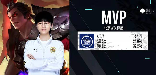 卡纳瓦罗 卡纳瓦罗