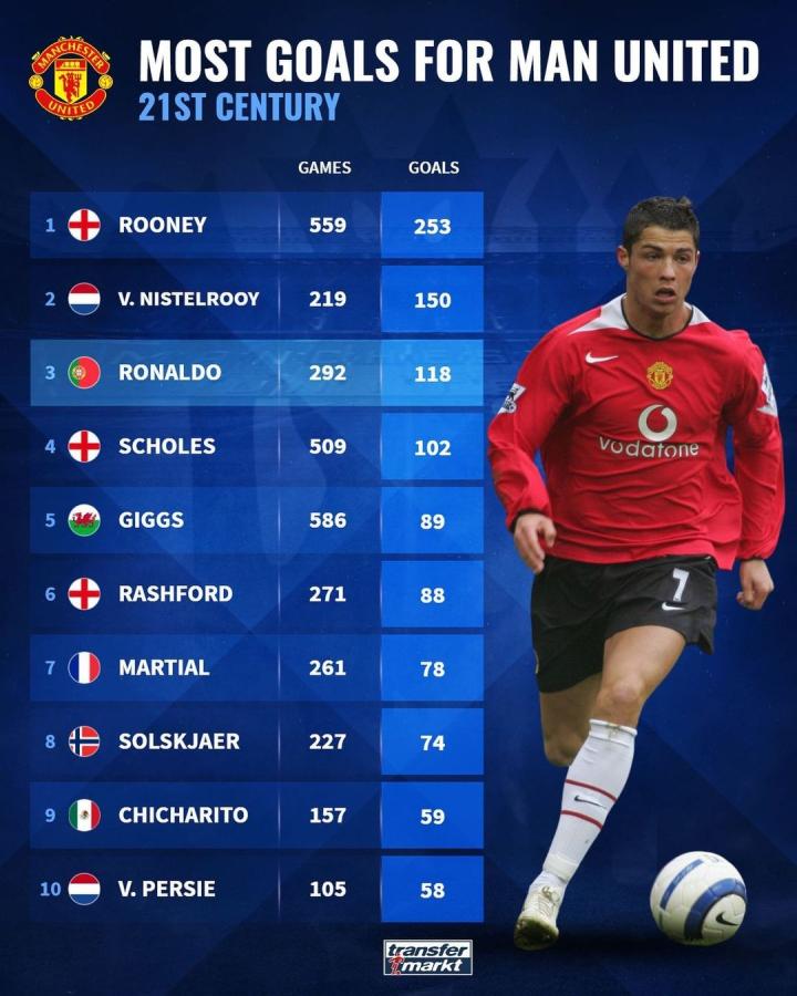 不仅如此 不仅如此