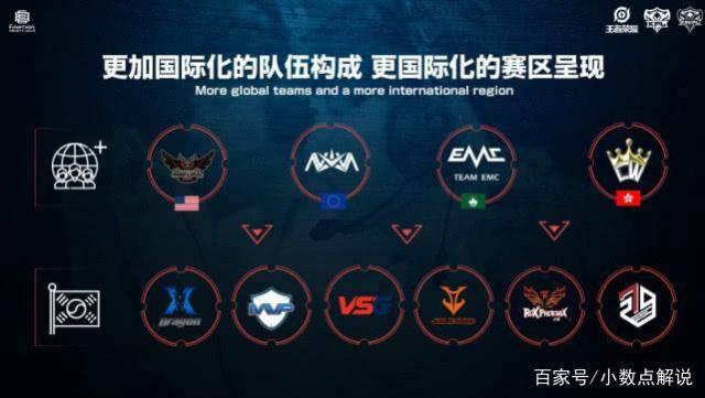 国外报价低 国外报价低