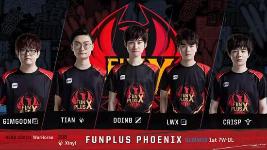 更是速度与 更是速度与