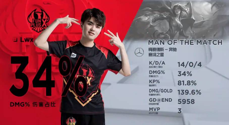 切尔西的中 切尔西的中