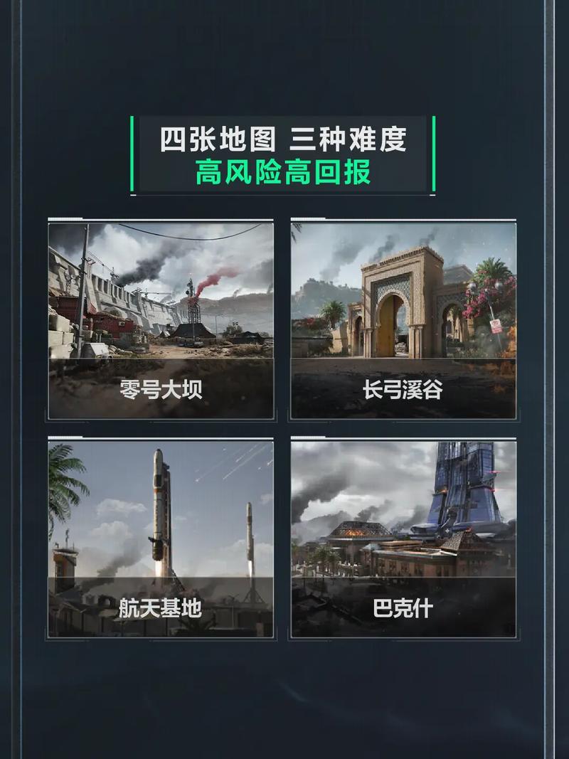 发布